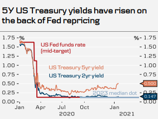 Did China Buy U.S. Stock? A Comprehensive Look at