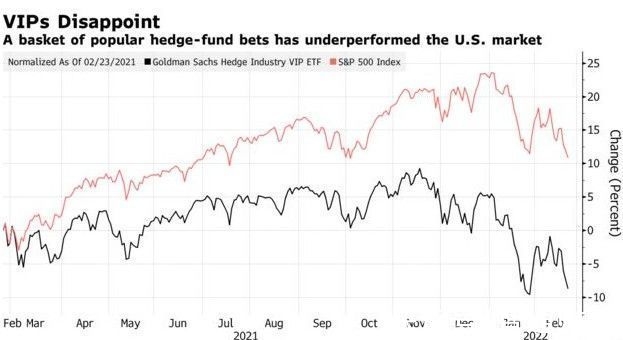 US Stock Closed: A Comprehensive Summary of the M