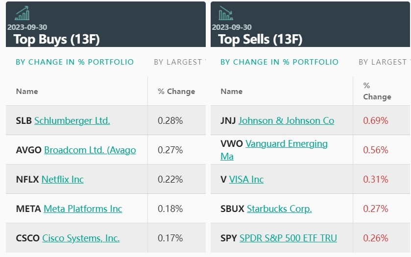 ​How Many Stocks in the US Market: A Comprehensive