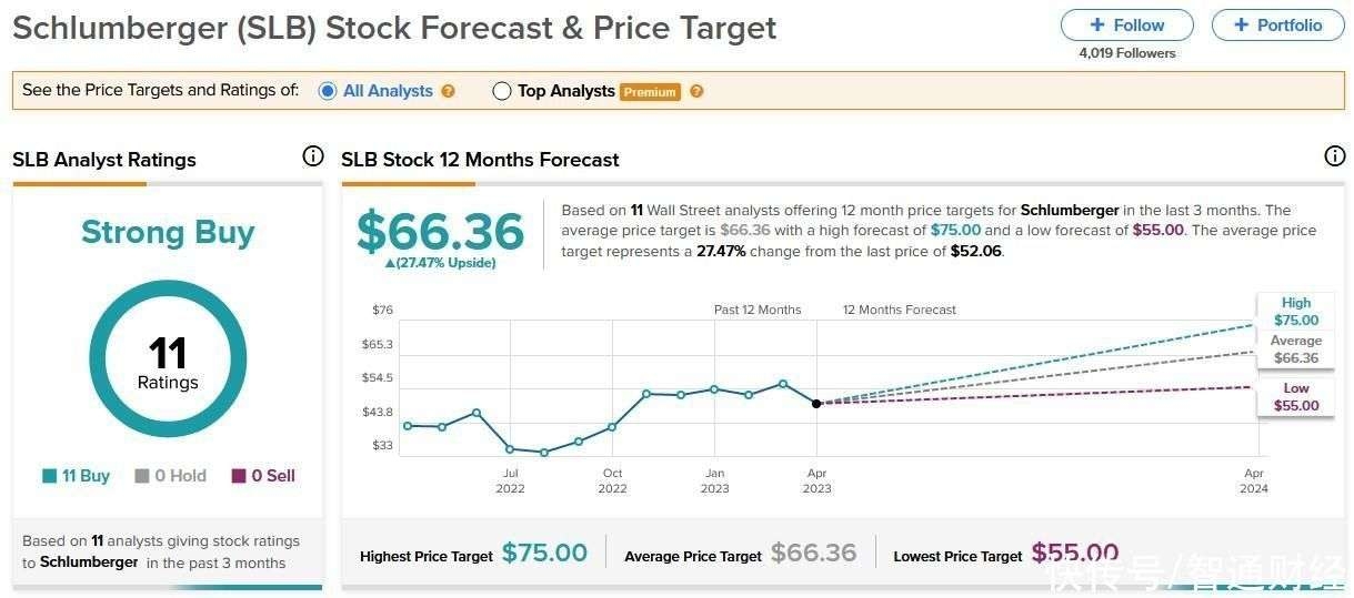 2025 US Stock Market Holidays Schedule: A Compreh