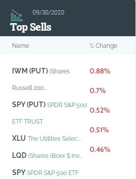 How Nonresident Aliens Pay U.S. Estate Tax on U.S. Stocks