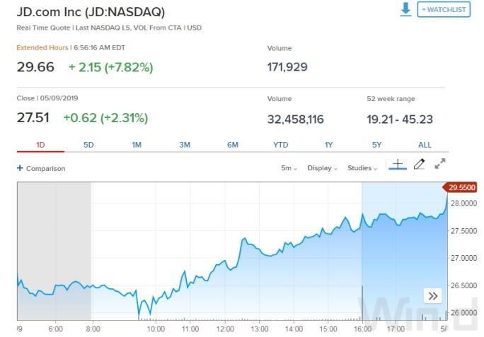 ​Infinity US 500 Stock Index Fund SGD Review: A Co