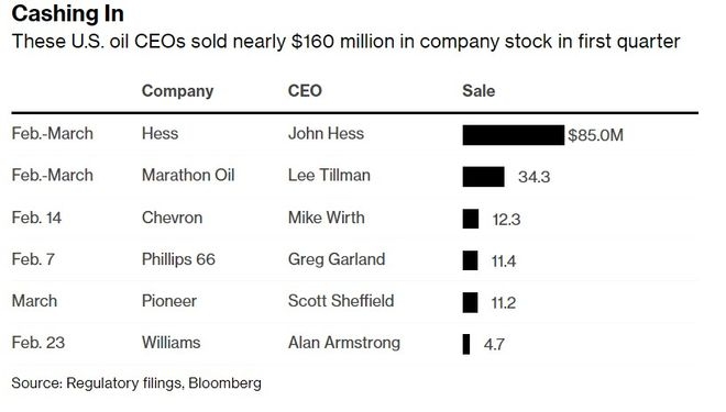 US-Based Cannabis Stocks: A Comprehensive Guide t