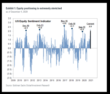 Stock Market Crash Graph: Decoding the Financial Turmoil