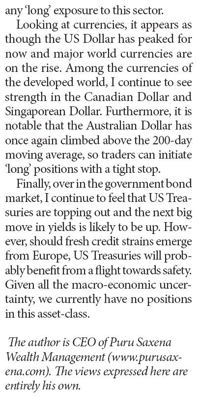 Stock Market Last 2 Weeks: Key Developments and Analysis