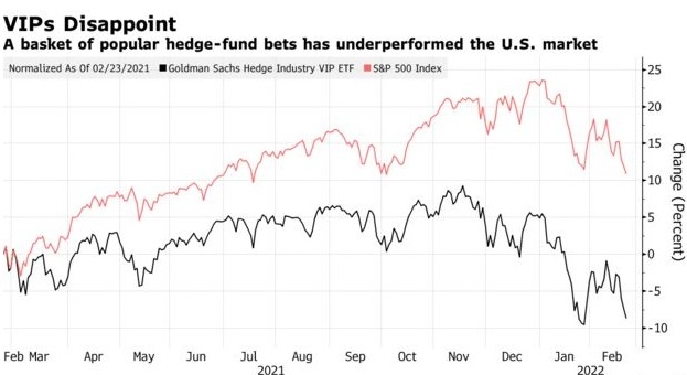 ​Understanding the Power of Stocks Index: A Compre