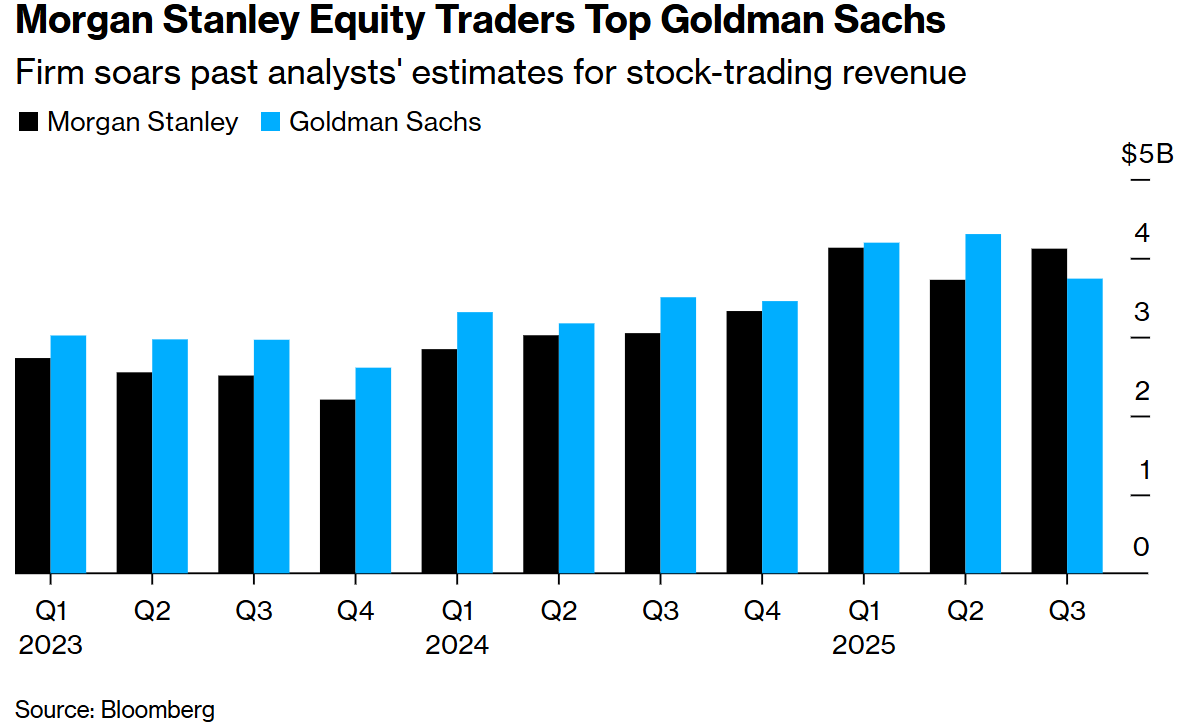 Long Term Dow Chart: A Deep Dive into the S&a