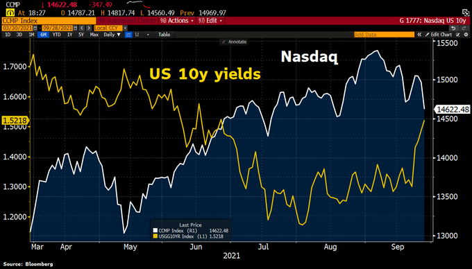 CNR Stock Quote in US Dollars: Comprehensive Guide