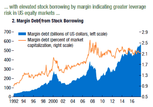 Stock Market Historical Timeline: A Comprehensive