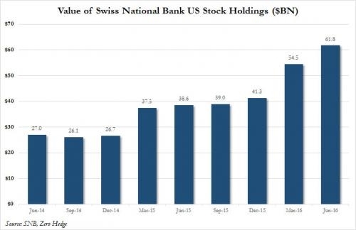 Maximizing Your Investment: A Comprehensive Guide to Buying U.S. Stocks
