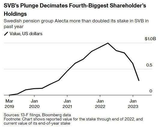 How Many Stocks Are Publicly Traded in the US? A 