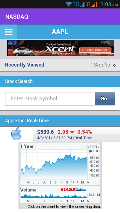 Investing in US Stocks vs. Indian Stocks: A Compr