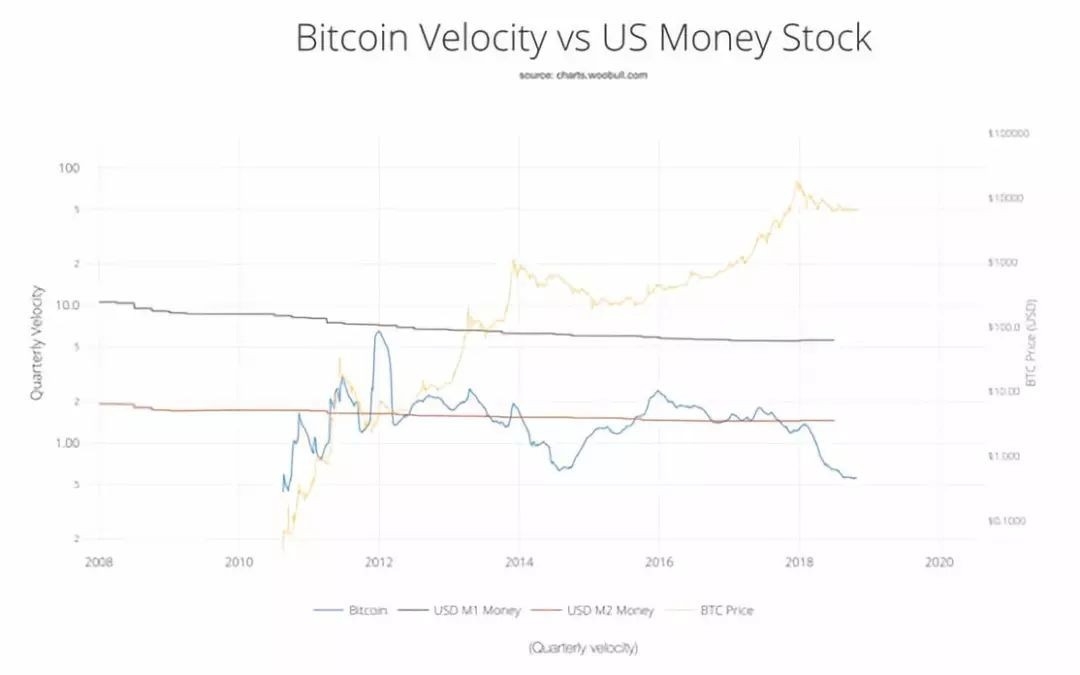 Unlocking Financial Insights with Google Finance USA: Your Ultimate Guide