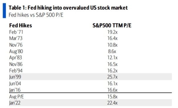 Dow Jones Index Down: What It Means for the Marke