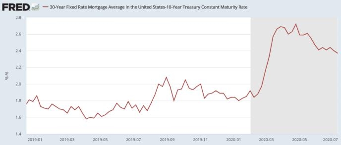 Understanding the New York Stock Exchange Composite: A Comprehensive Guide