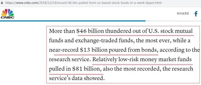 <b>Dow Jones Historical Closes: Unveiling the Past f</b>