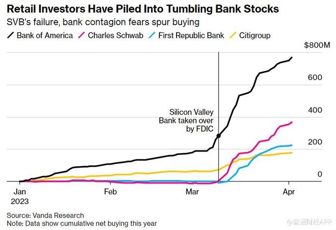 Unveiling the India Stock Market: A Comprehensive
