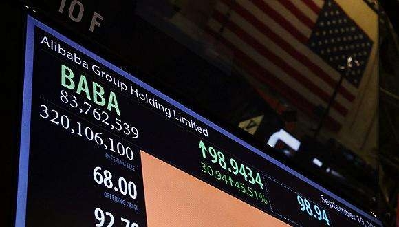 Stock Markets: Business News, Financials, Earnings, and CNBC Insights