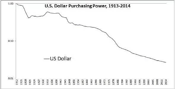 <b>How to Trade US Stocks in Europe: A Comprehensive</b>