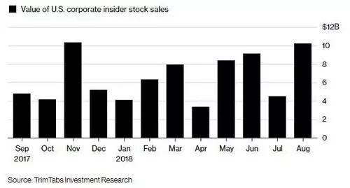 Stocks D: Unveiling the Dynamics of Dividend Stocks