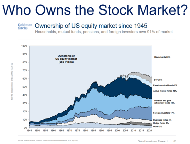 HSBC US Stock Charges: Understanding the Hidden Costs