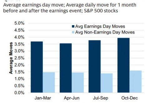 Big US Bank Stocks Bailed Out: The Impact on the 