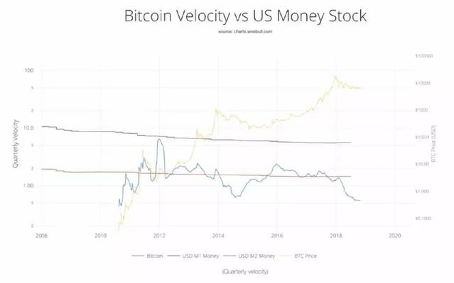 Canadian ETFs Holding U.S. Stocks: A Smart Investment Strategy