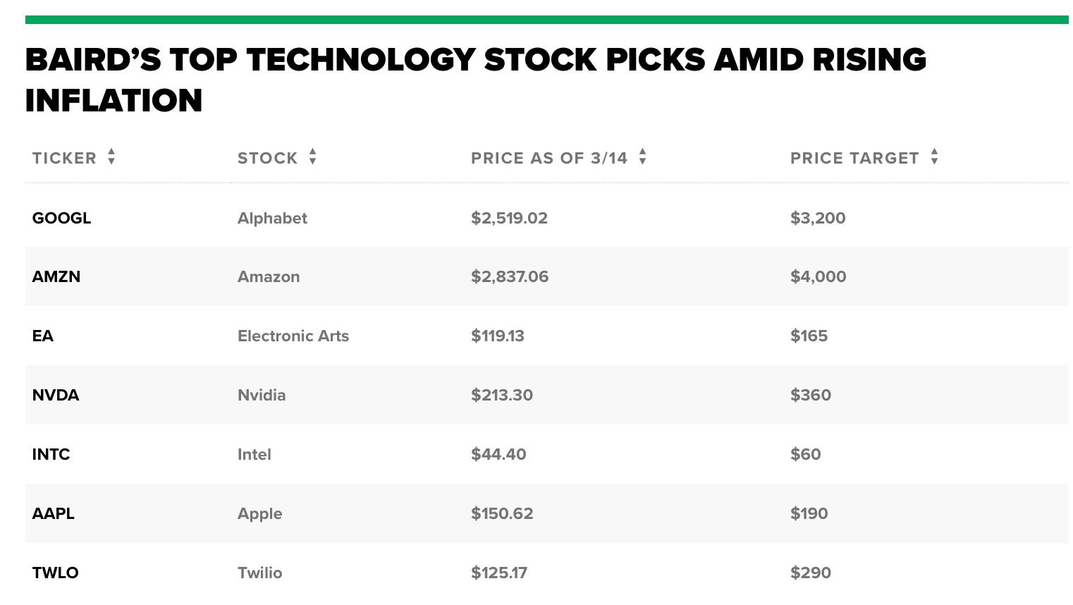 ​Earliest US Joint Stock Company: A Glimpse into t
