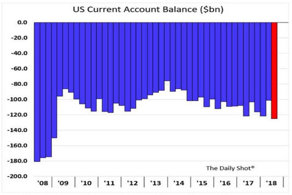 Top US Company Stocks: A Comprehensive Guide to I
