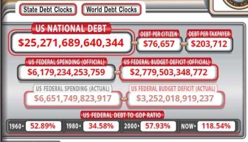 <b>Unlock the Power of Real-Time Share Market Analys</b>