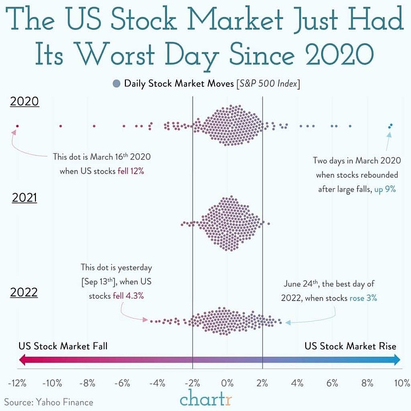 How to Buy US Stocks from Japan: A Step-by-Step G