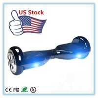 <b>How to Short U.S. Stocks from India: A Comprehens</b>