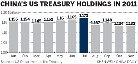Jim Cramer's <font color='red'>Insight</font>s on US Debt Risk and Im