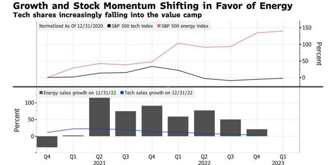iyr us stock: Unlocking the Potential of Investment in U.S. Stocks