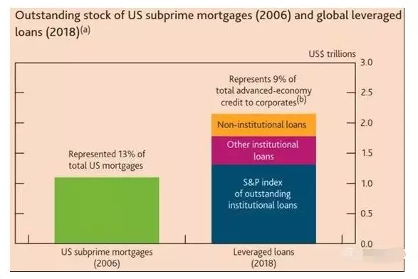 <b>Does the Market: Navigating the Complexities of T</b>