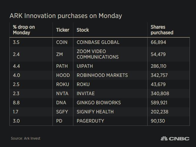 <b>S&amp;P Historical Chart: A Deep Dive into St</b>