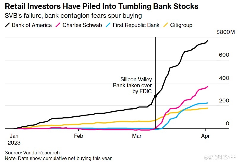 <b>DJIA CNN: Exploring the Intersection of the Dow J</b>